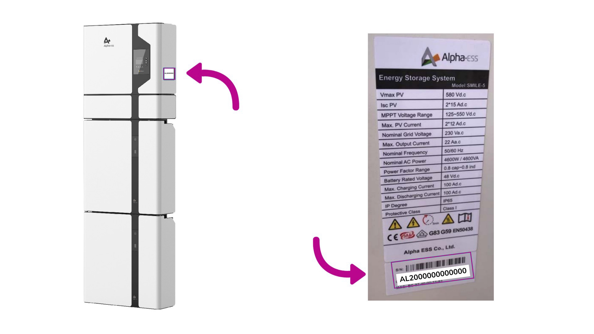How to find your system's serial number?