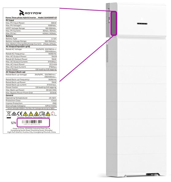 RoyPow Schematic diagram